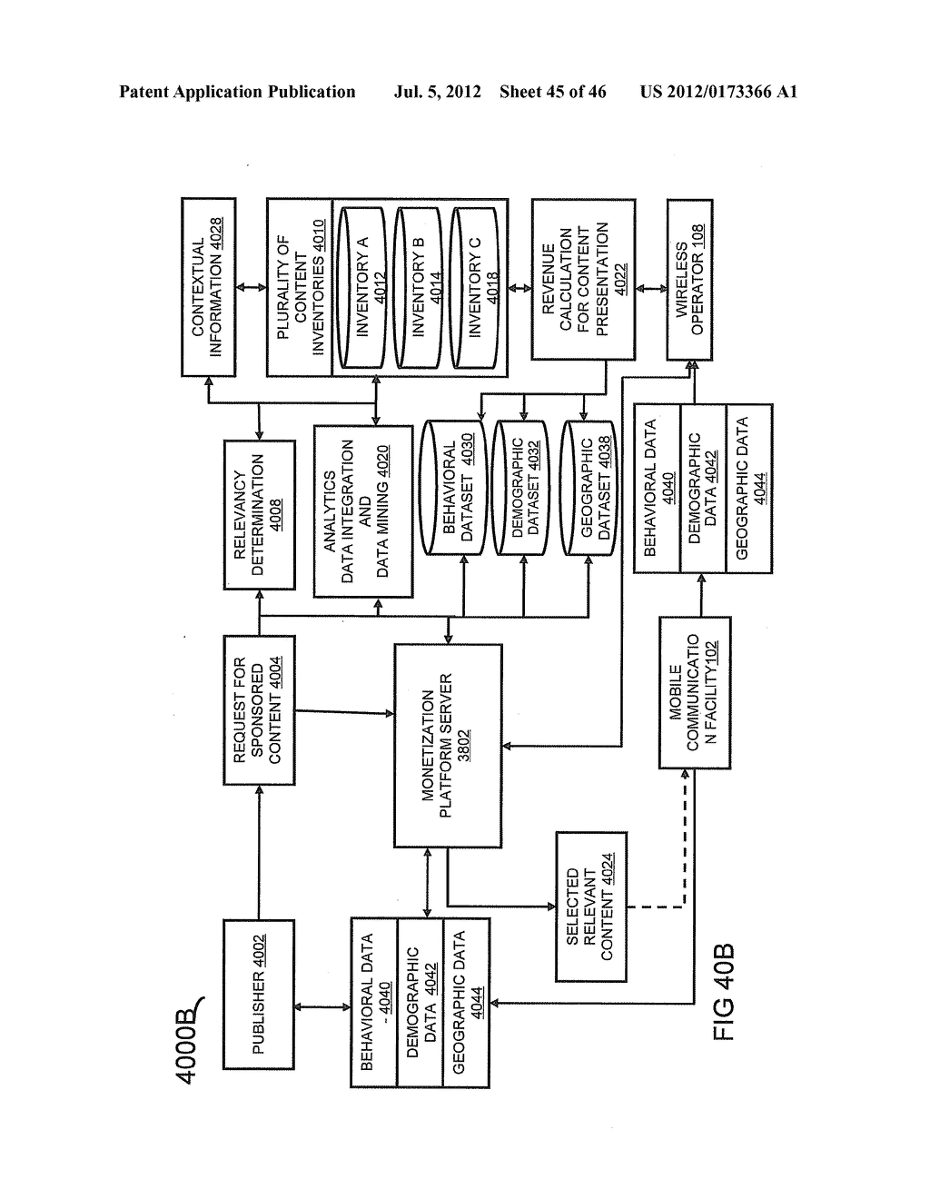 SYSTEM FOR RETRIEVING MOBILE COMMUNICATION FACILITY USER DATA FROM A     PLURALITY OF PROVIDERS - diagram, schematic, and image 47