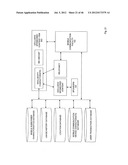 SYSTEM FOR RETRIEVING MOBILE COMMUNICATION FACILITY USER DATA FROM A     PLURALITY OF PROVIDERS diagram and image