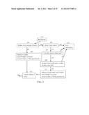 Pay To Bid Auction System diagram and image