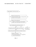 Pay To Bid Auction System diagram and image