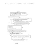 Pay To Bid Auction System diagram and image