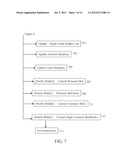 Pay To Bid Auction System diagram and image