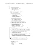 Pay To Bid Auction System diagram and image