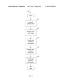 Method and System for a Cloud Based Online Commerce and Listing Service     for Item Providers diagram and image