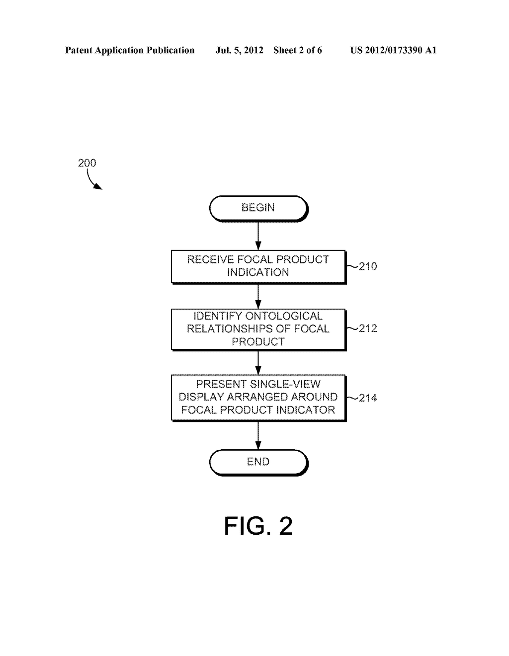 SINGLE, MIXED-VIEW PRESENTATION OF RELATED PRODUCTS - diagram, schematic, and image 03