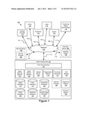 Rights Clearance for Granular Rights diagram and image