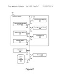 Rights Clearance for Granular Rights diagram and image