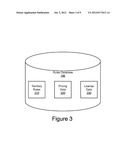 Rights Clearance for Granular Rights diagram and image