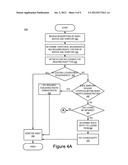 Rights Clearance for Granular Rights diagram and image