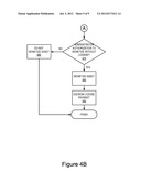 Rights Clearance for Granular Rights diagram and image