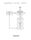 Rights Clearance for Granular Rights diagram and image