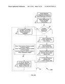 Location Based Authorization of Financial Card Transactions Systems and     Methods diagram and image