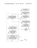 Location Based Authorization of Financial Card Transactions Systems and     Methods diagram and image