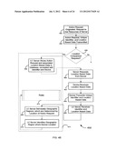 Location Based Authorization of Financial Card Transactions Systems and     Methods diagram and image