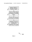 Location Based Authorization of Financial Card Transactions Systems and     Methods diagram and image