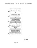 Location Based Authorization of Financial Card Transactions Systems and     Methods diagram and image