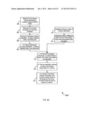 Location Based Authorization of Financial Card Transactions Systems and     Methods diagram and image