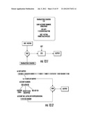 SELF-AUTHORIZING TOKEN diagram and image