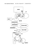 SELF-AUTHORIZING TOKEN diagram and image