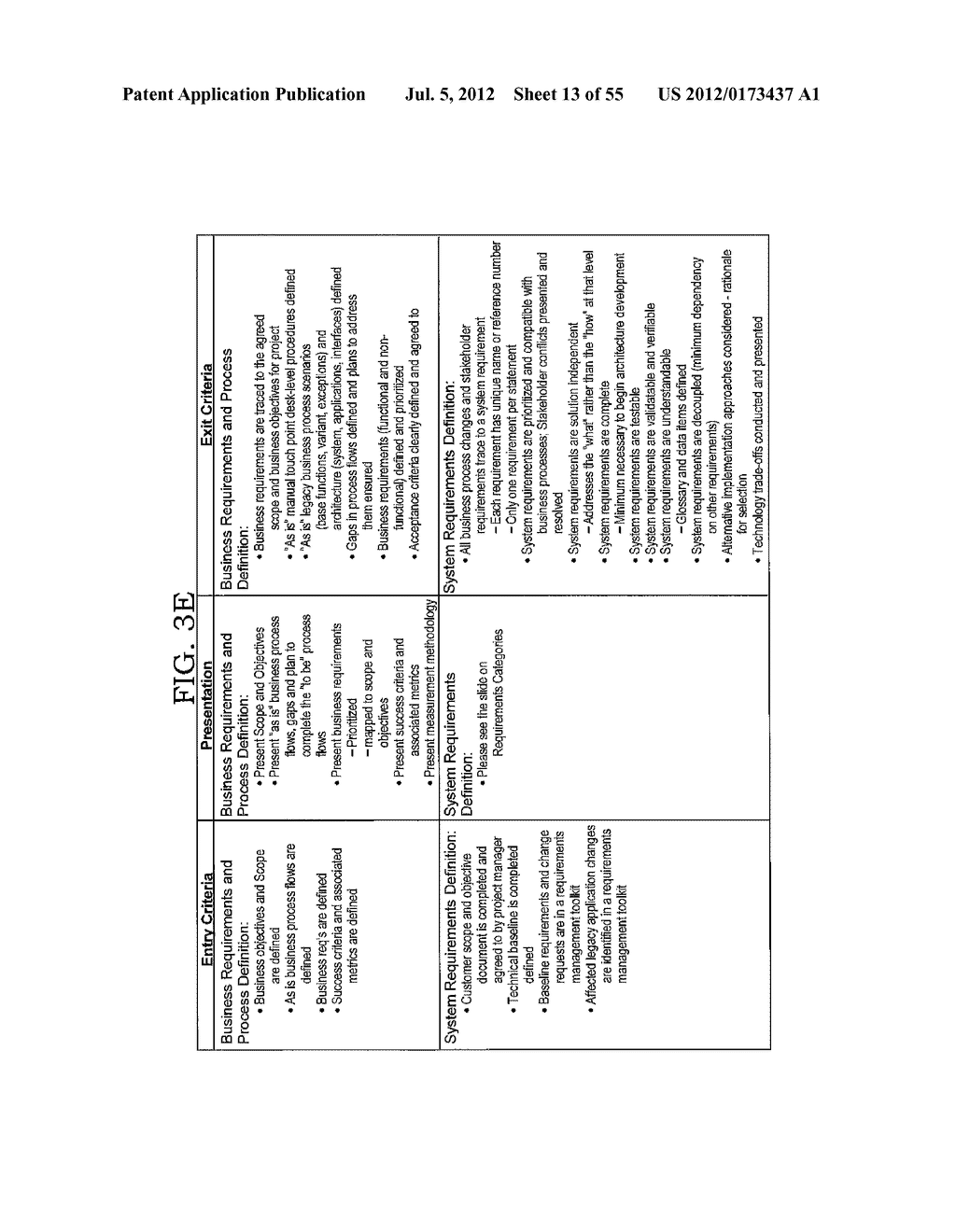 SYSTEMS ENGINEERING PROCESS - diagram, schematic, and image 14