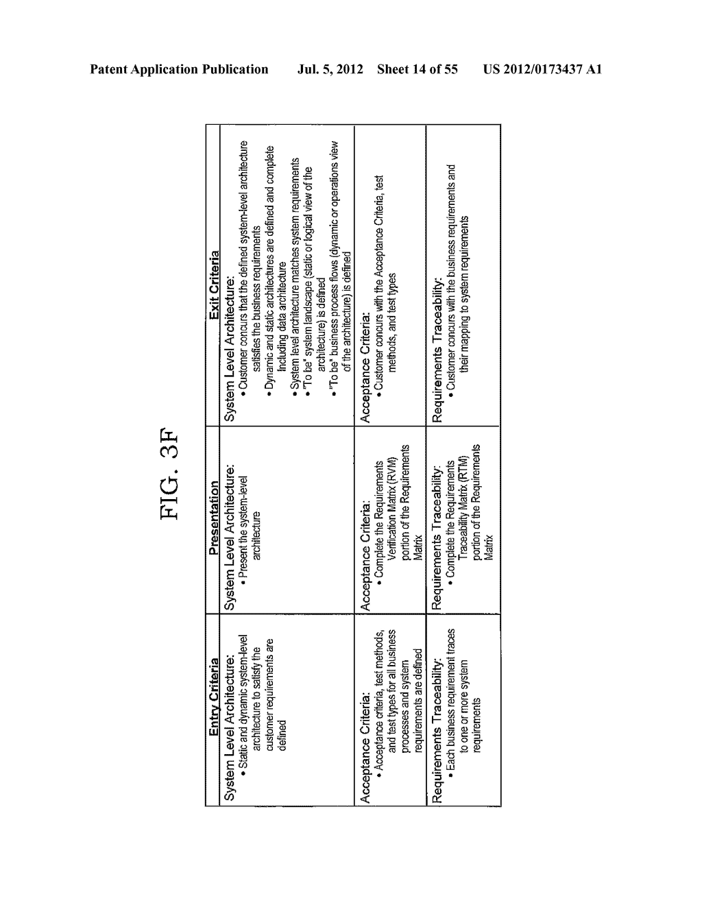 SYSTEMS ENGINEERING PROCESS - diagram, schematic, and image 15