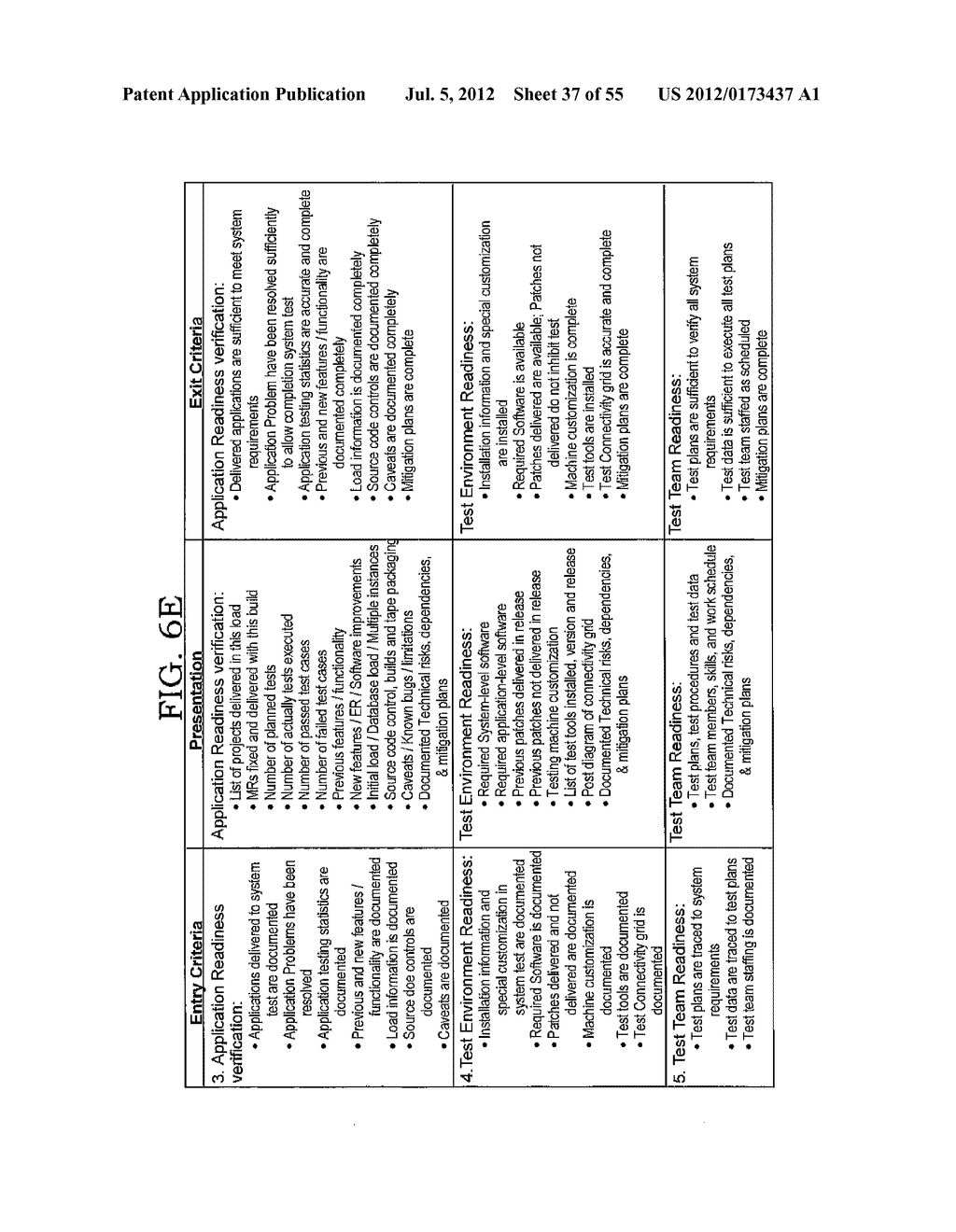 SYSTEMS ENGINEERING PROCESS - diagram, schematic, and image 38