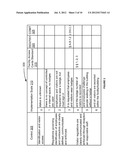 METHODOLOGY FOR DETERMINATION OF THE REGULATORY COMPLIANCE LEVEL diagram and image