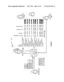 METHODOLOGY FOR DETERMINATION OF THE REGULATORY COMPLIANCE LEVEL diagram and image