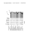 METHODOLOGY FOR DETERMINATION OF THE REGULATORY COMPLIANCE LEVEL diagram and image