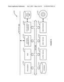 METHODOLOGY FOR DETERMINATION OF THE REGULATORY COMPLIANCE LEVEL diagram and image