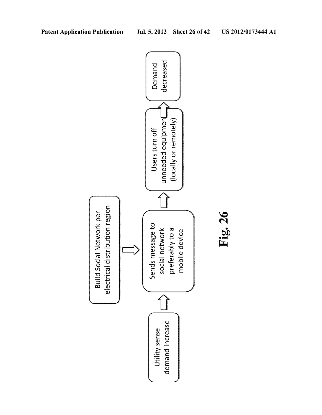 METHOD AND SYSTEM FOR ENERGY EFFICIENCY AND SUSTAINABILITY MANAGEMENT - diagram, schematic, and image 27