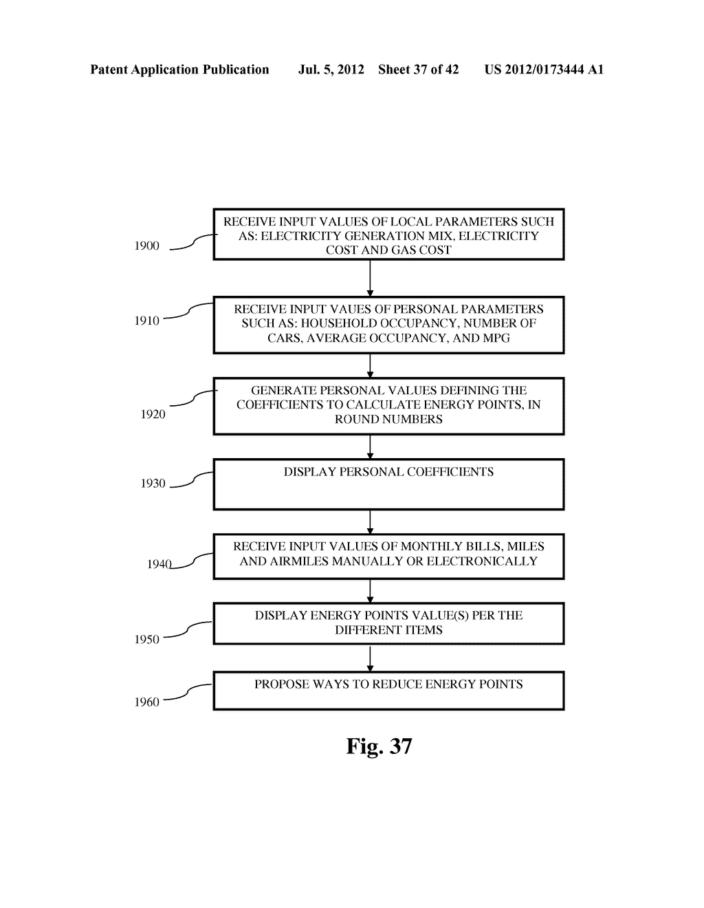 METHOD AND SYSTEM FOR ENERGY EFFICIENCY AND SUSTAINABILITY MANAGEMENT - diagram, schematic, and image 38