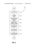 METHOD AND SYSTEM FOR ORDER FULFILLMENT IN A DISTRIBUTION CENTER diagram and image