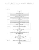 NETWORK SYSTEM diagram and image