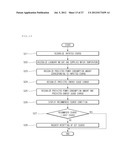 NETWORK SYSTEM diagram and image