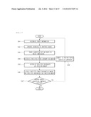 NETWORK SYSTEM diagram and image