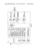 METHOD AND APPARATUS FOR EXPLOITING HUMAN FEEDBACK IN AN INTELLIGENT     AUTOMATED ASSISTANT diagram and image