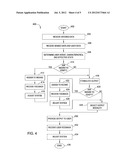 METHOD AND APPARATUS FOR EXPLOITING HUMAN FEEDBACK IN AN INTELLIGENT     AUTOMATED ASSISTANT diagram and image