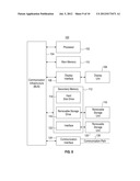 SYNAPTIC WEIGHT NORMALIZED SPIKING NEURONAL NETWORKS diagram and image