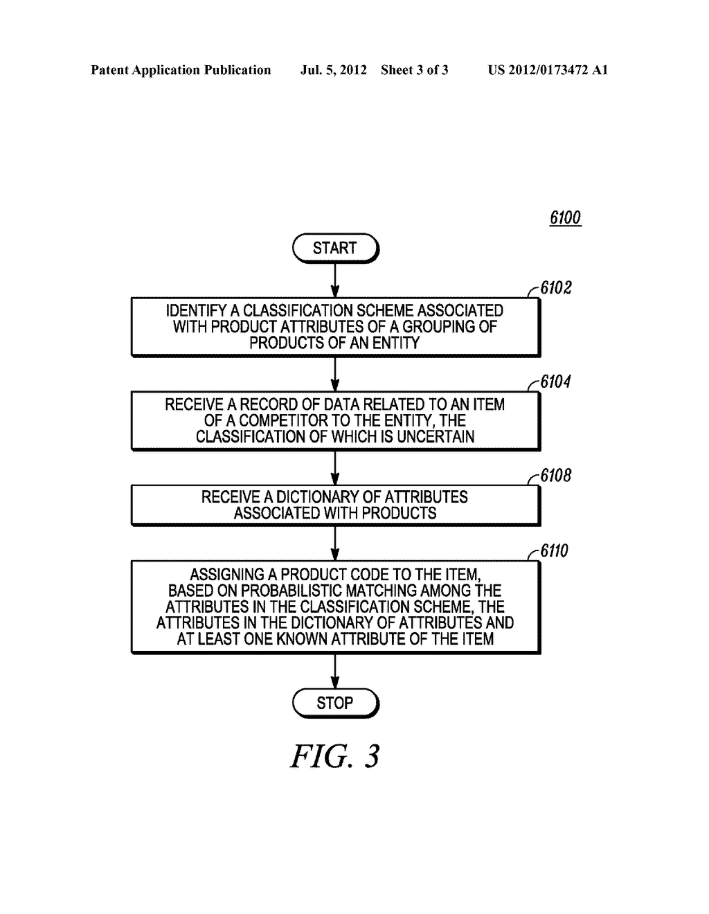 SIMILARITY MATCHING OF A COMPETITOR'S PRODUCTS - diagram, schematic, and image 04