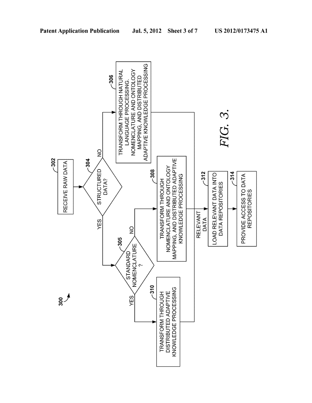 Health Information Transformation System - diagram, schematic, and image 04