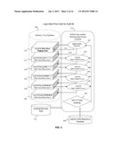 DVIVD Match Audit System and 5 Star Event Data Recorder Method Thereof diagram and image