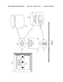 DVIVD Match Audit System and 5 Star Event Data Recorder Method Thereof diagram and image