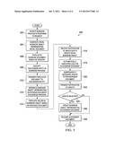 SYSTEM AND METHOD OF UPDATING RELATED DOCUMENTS diagram and image