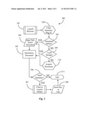 Summarization Systems and Methods diagram and image