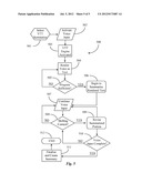 Summarization Systems and Methods diagram and image