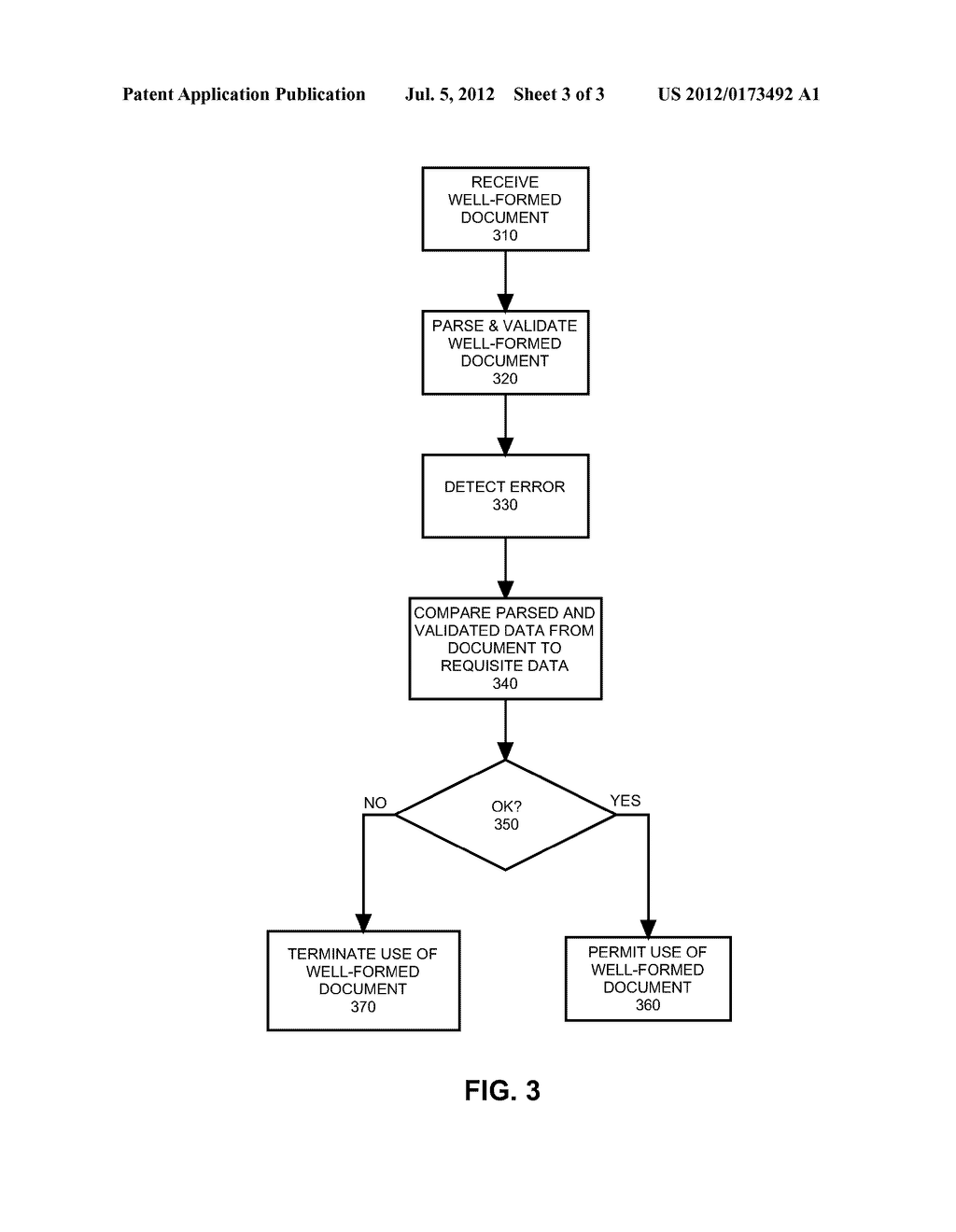 AUTOMATICALLY DETECTING THE ABILITY TO EXECUTE PROCESSING LOGIC AFTER A     PARSER OR VALIDATION ERROR - diagram, schematic, and image 04