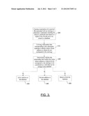 METHOD AND APPARATUS FOR PROVIDING SAFEGUARDING AGAINST MALICIOUS     ONTOLOGIES diagram and image