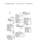 METHOD FOR DERIVING A HIERARCHICAL EVENT BASED DATABASE OPTIMIZED FOR     PHARMACEUTICAL ANALYSIS diagram and image