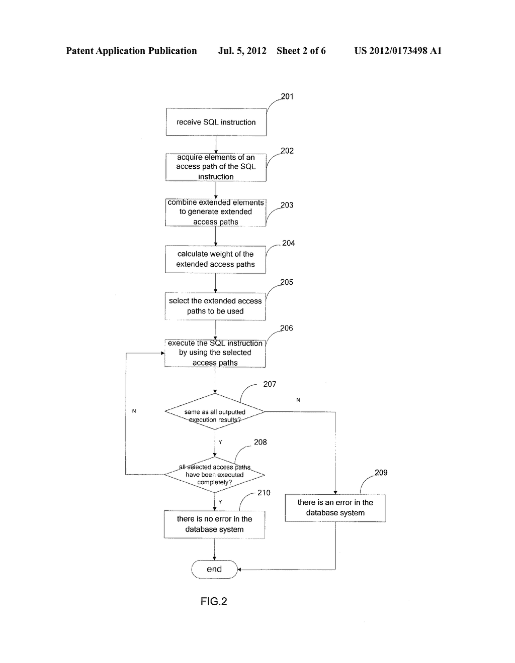 Verifying Correctness of a Database System - diagram, schematic, and image 03